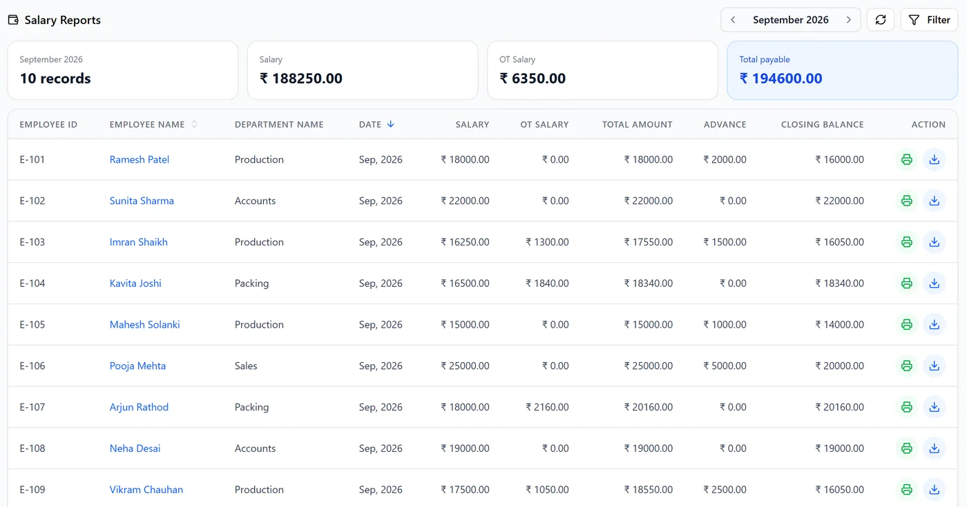 Monthly salary report with OT salary, advance and closing balance